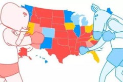 2020美国大选最新情况,2020美国大选：激战正酣，谁能问鼎白宫？