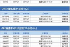 新gre满分是多少,新GRE满分揭秘：突破900分，你也能成为GRE考试中的佼佼者！