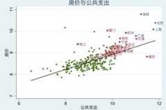 东京房价：繁荣背后的奥秘与投资机会