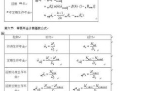 精算学：揭示隐藏在数字背后的秘密