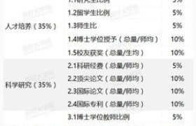 两岸四地大学排名大揭秘：谁是最强的学术之巅？