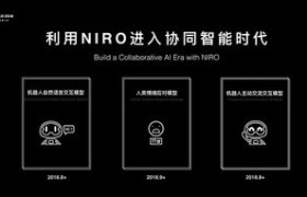 HCI：开启智能未来，重新定义人类与计算机的交互