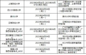 无忧雅思口语预测,揭秘2023年雅思口语考试趋势，无忧预测助力高分