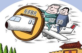 如何投资移民香港？这些步骤助你轻松实现梦想！