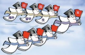 留学博客,
