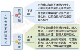 【出国留学服务】出国深造，开启人生新篇章！