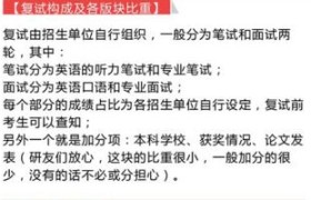 考研总分,00分：超越自我，你也可以做到！
