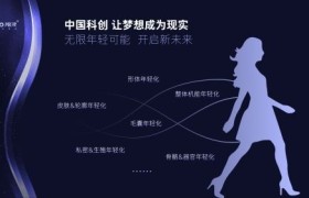 ous,让你的思维升级：超越自我，探索无限可能！