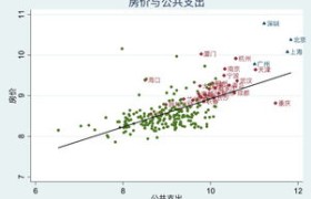 东京房价：繁荣背后的奥秘与投资机会