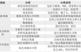 DS160电码：编码世界的神秘力量
