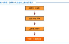 揭秘韩国语能力考试报名时间，让你轻松抢占名额！