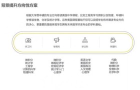 选课技巧：如何科学安排课程，让你轻松获得高GPA？