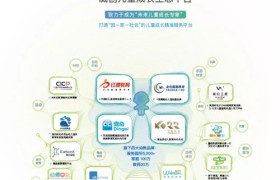 国家教育部新政策：引领未来教育变革的六大关键点